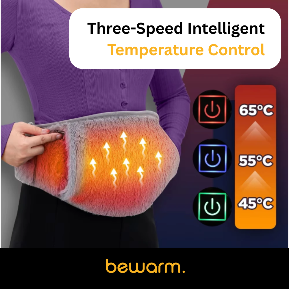 Cinturón Térmico Eléctrico